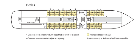 m/s Paul Gauguin - Deck 4