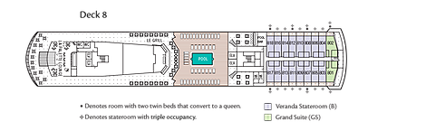 m/s Paul Gauguin - Deck 8