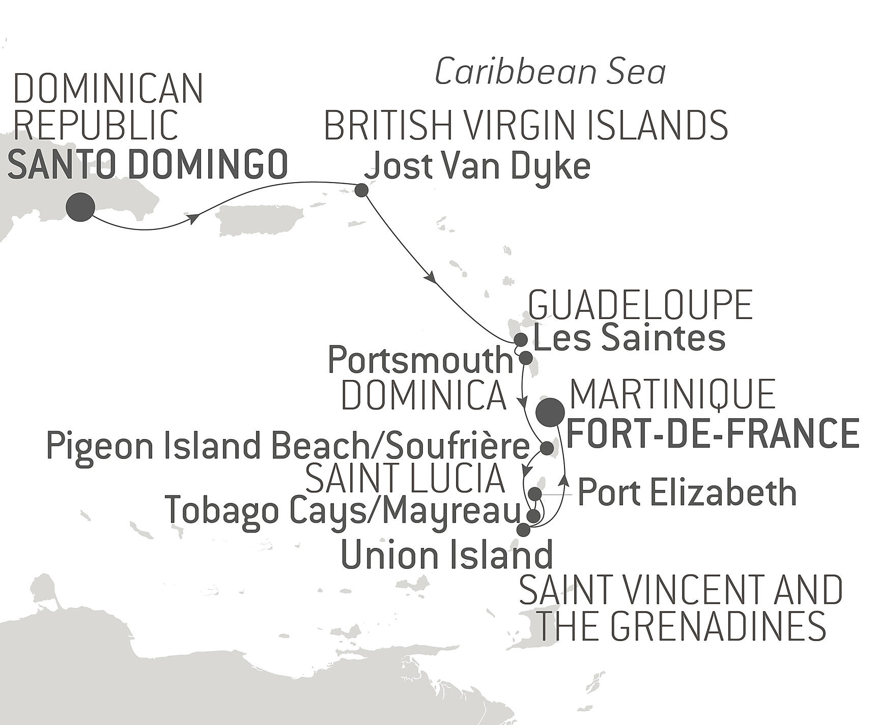 The Essentials of the Caribbean Itinerary Map