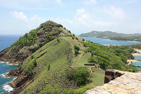 The Essentials of the Caribbean-iStock-182784848.jpg