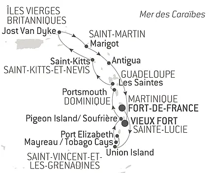 L'essentiel des Caraïbes