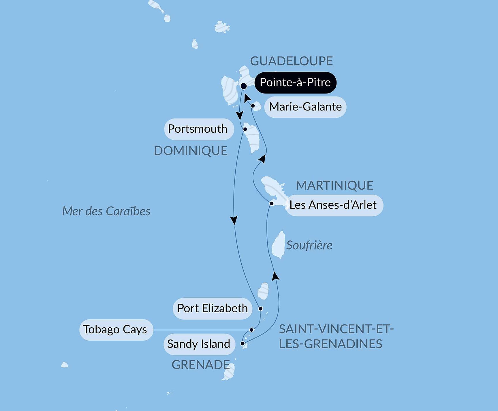 Gliding the Waters of the Windward Islands Itinerary Map