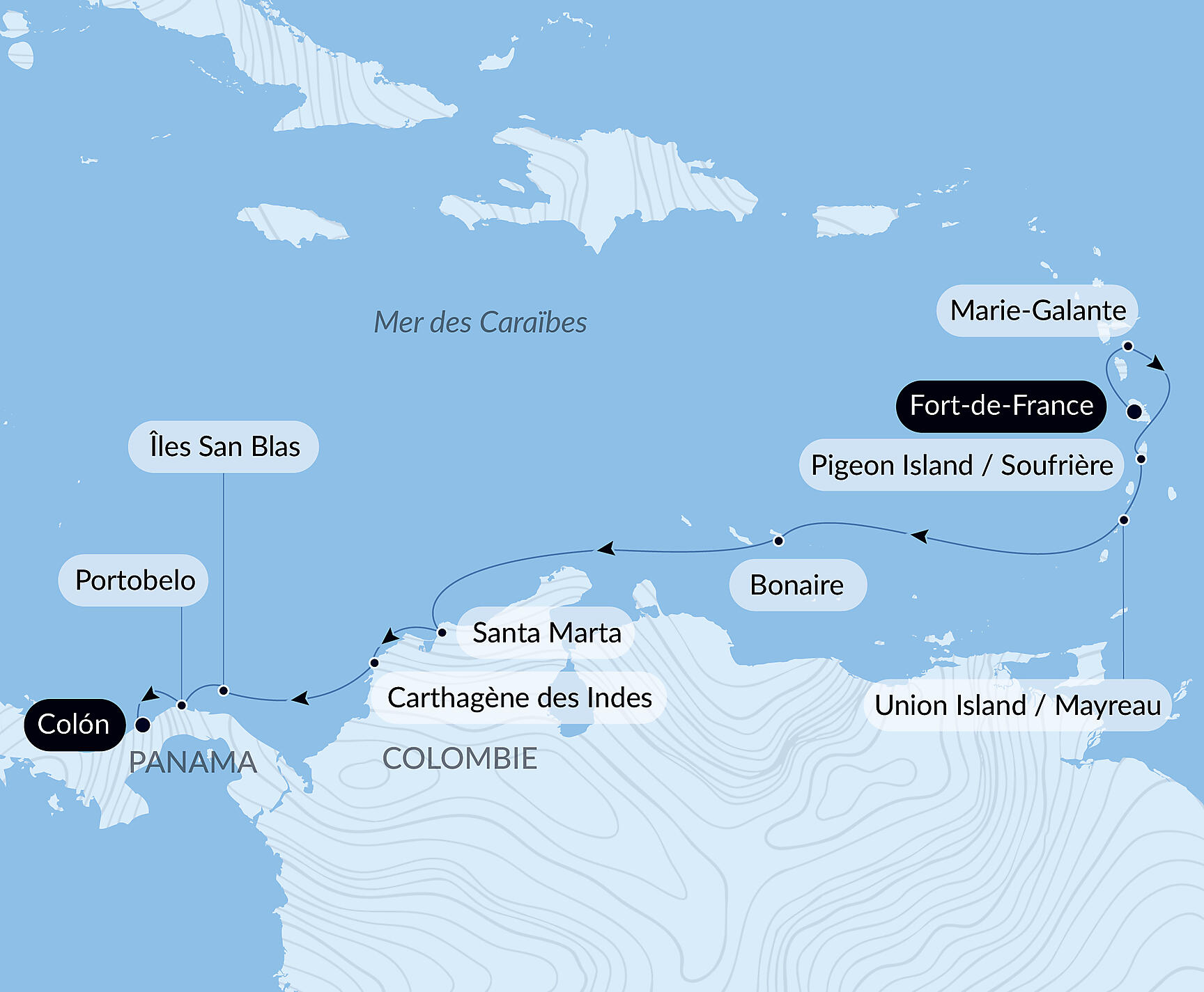 Panama, Colombia & Caribbean Islands Itinerary Map