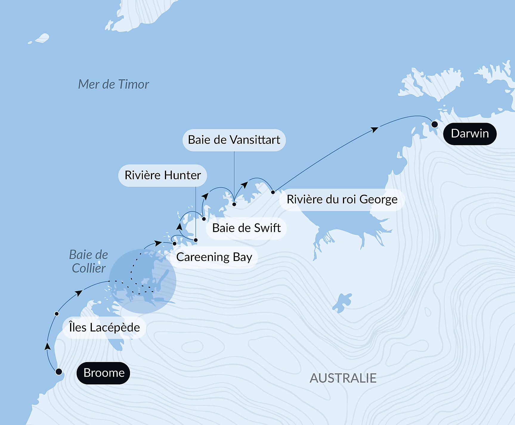 Australia's Iconic Kimberley Itinerary Map