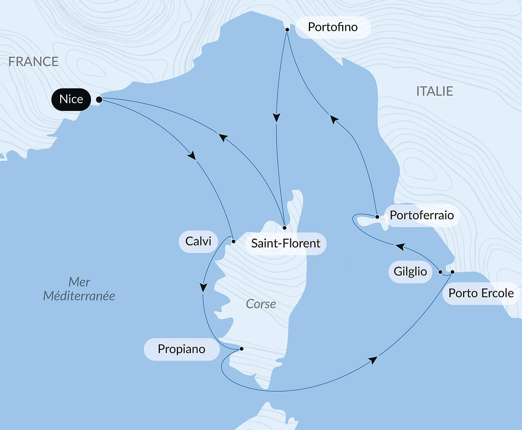 Isle of Beauty & Italian shores Itinerary Map