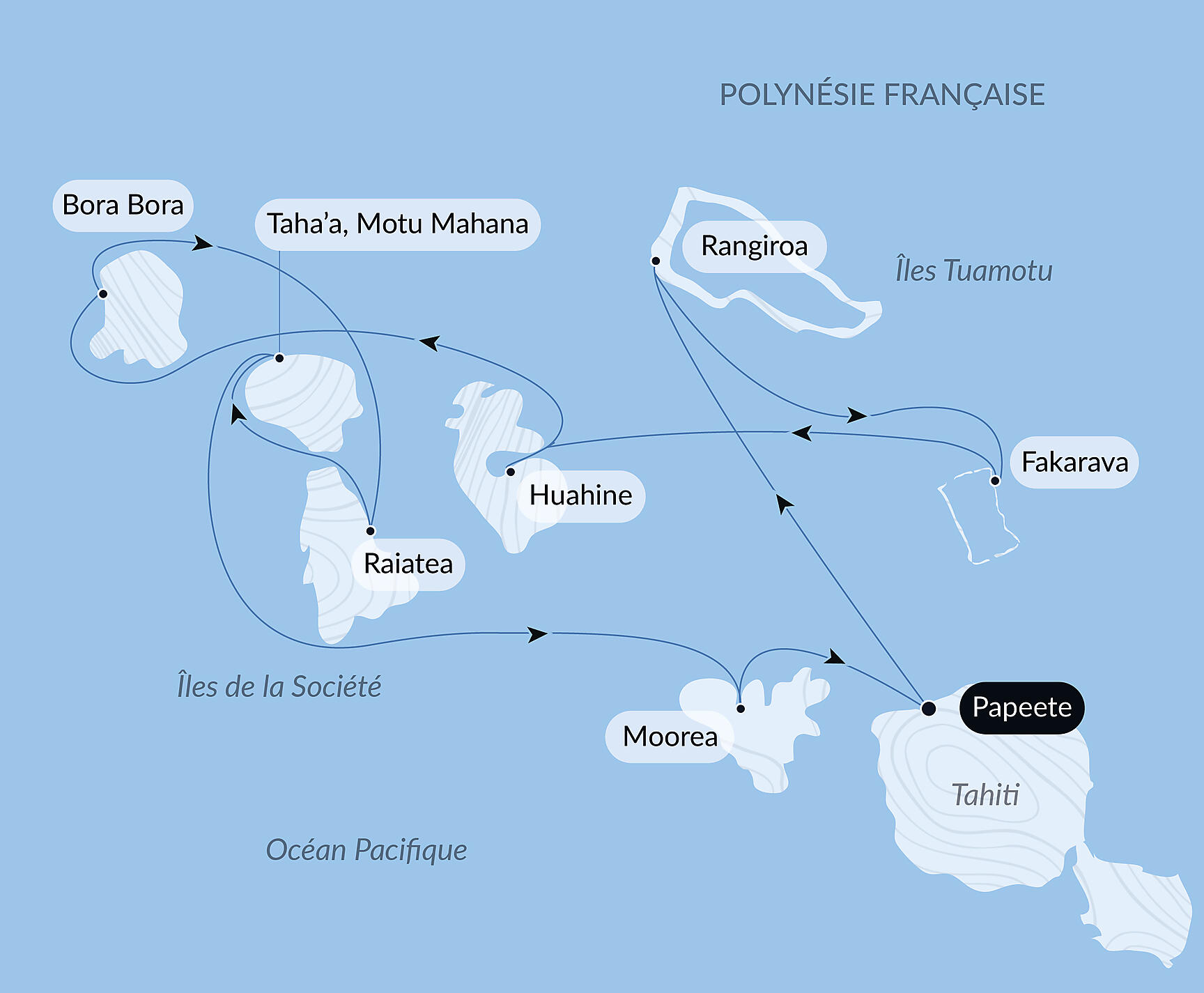 Society Islands & The Tuamotus Itinerary Map