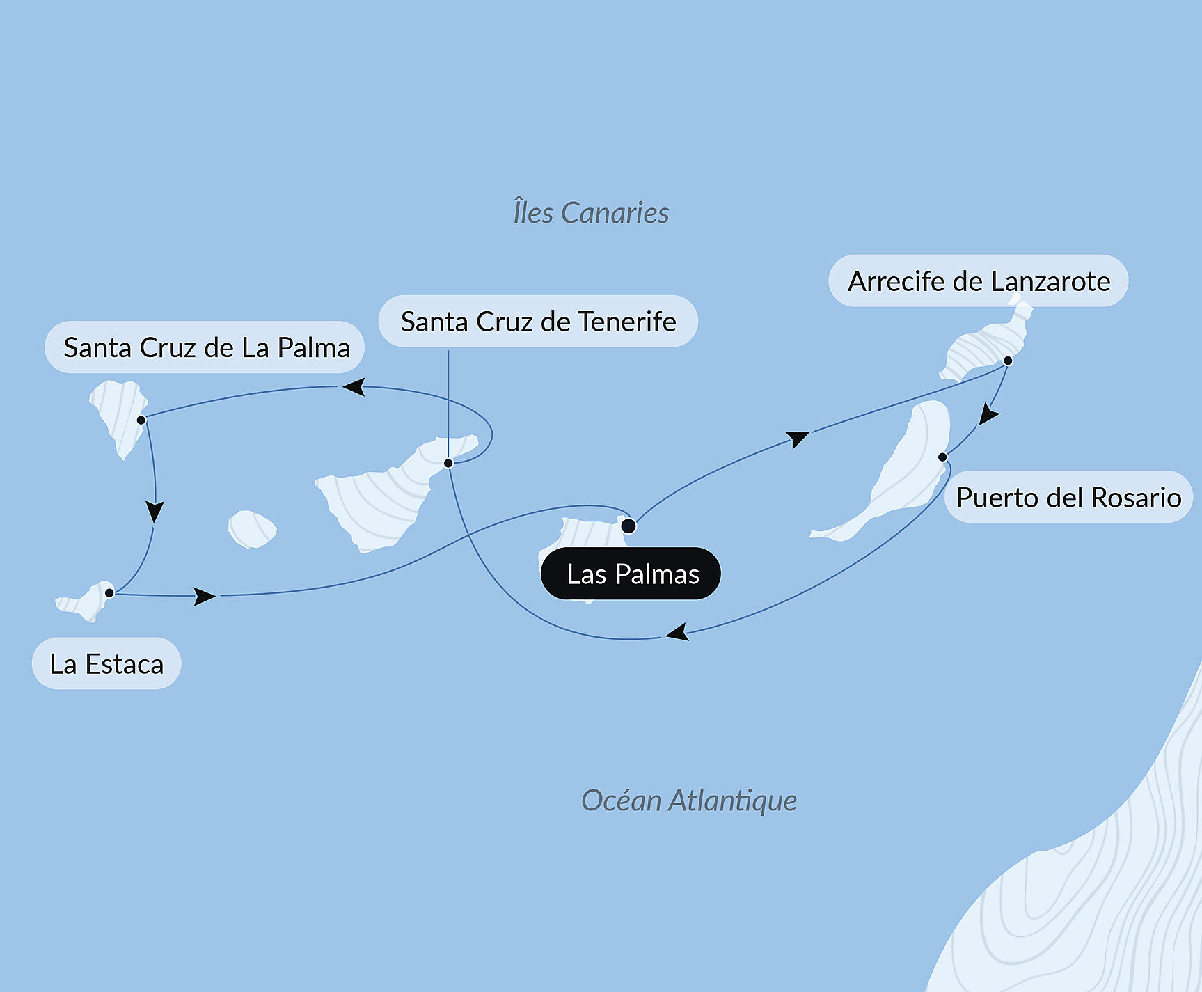The Canaries, lands of contrast Itinerary Map