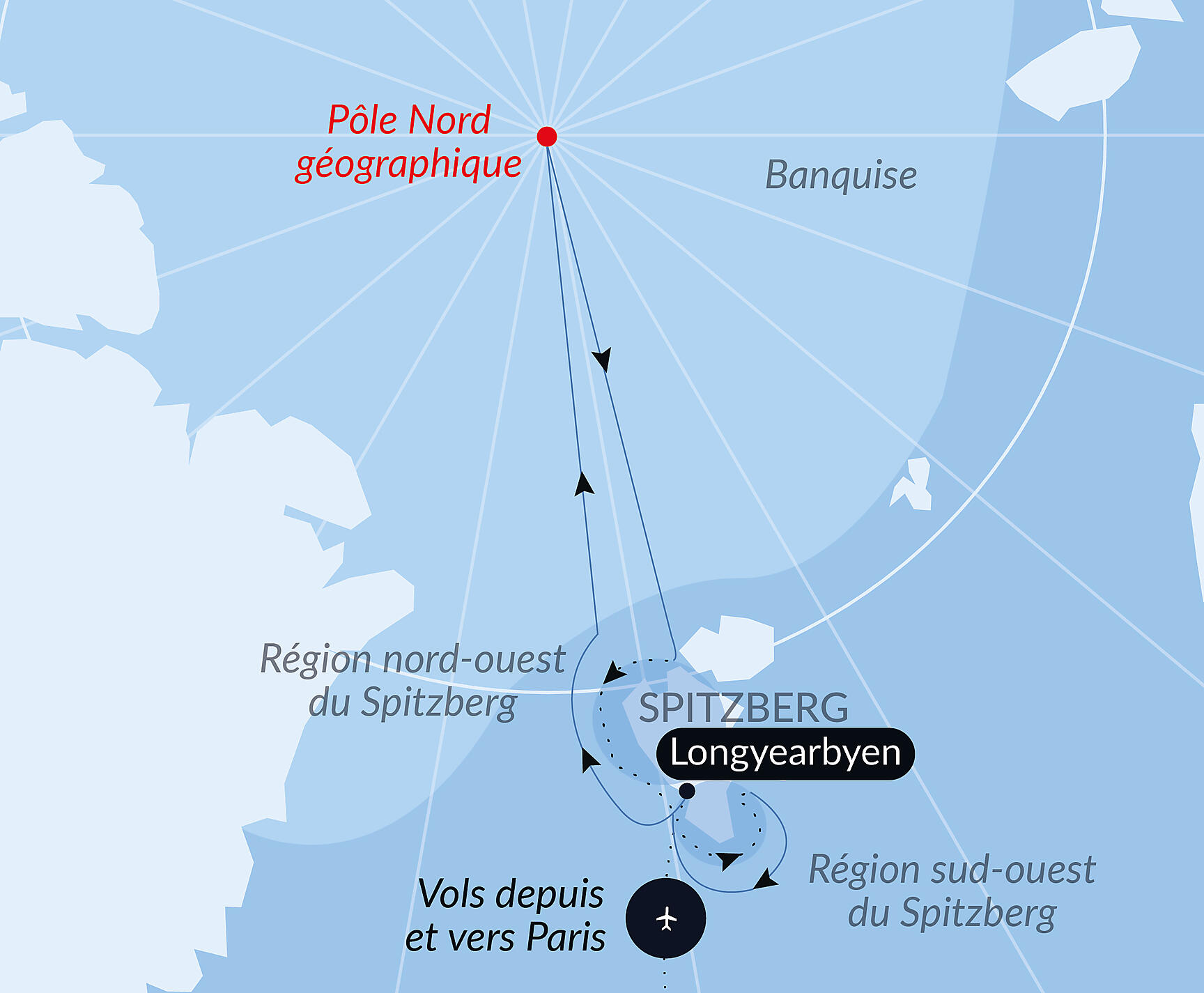 The Geographic North Pole Itinerary Map
