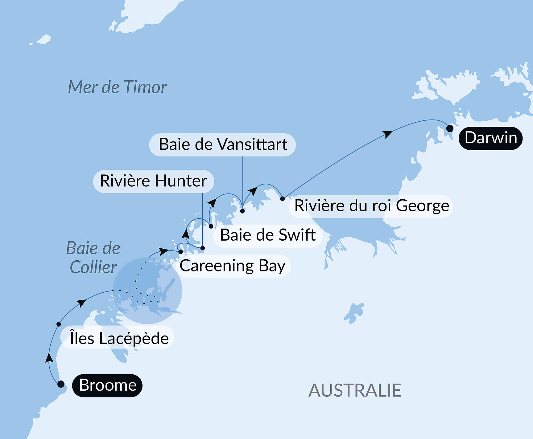 Australia's Iconic Kimberley Itinerary Map