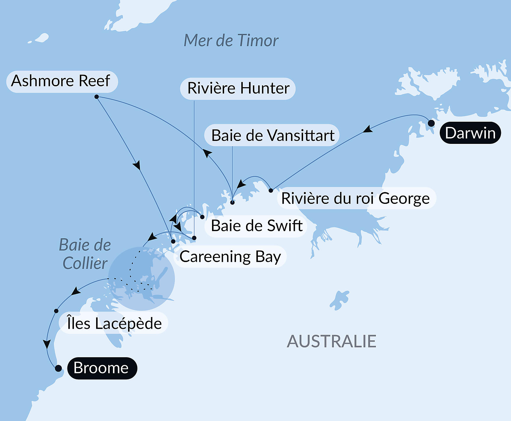 Australia's Iconic Kimberley Itinerary Map