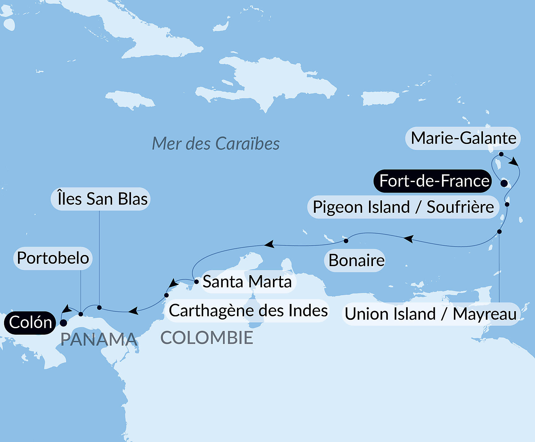 Panama, Colombia & Caribbean Islands Itinerary Map