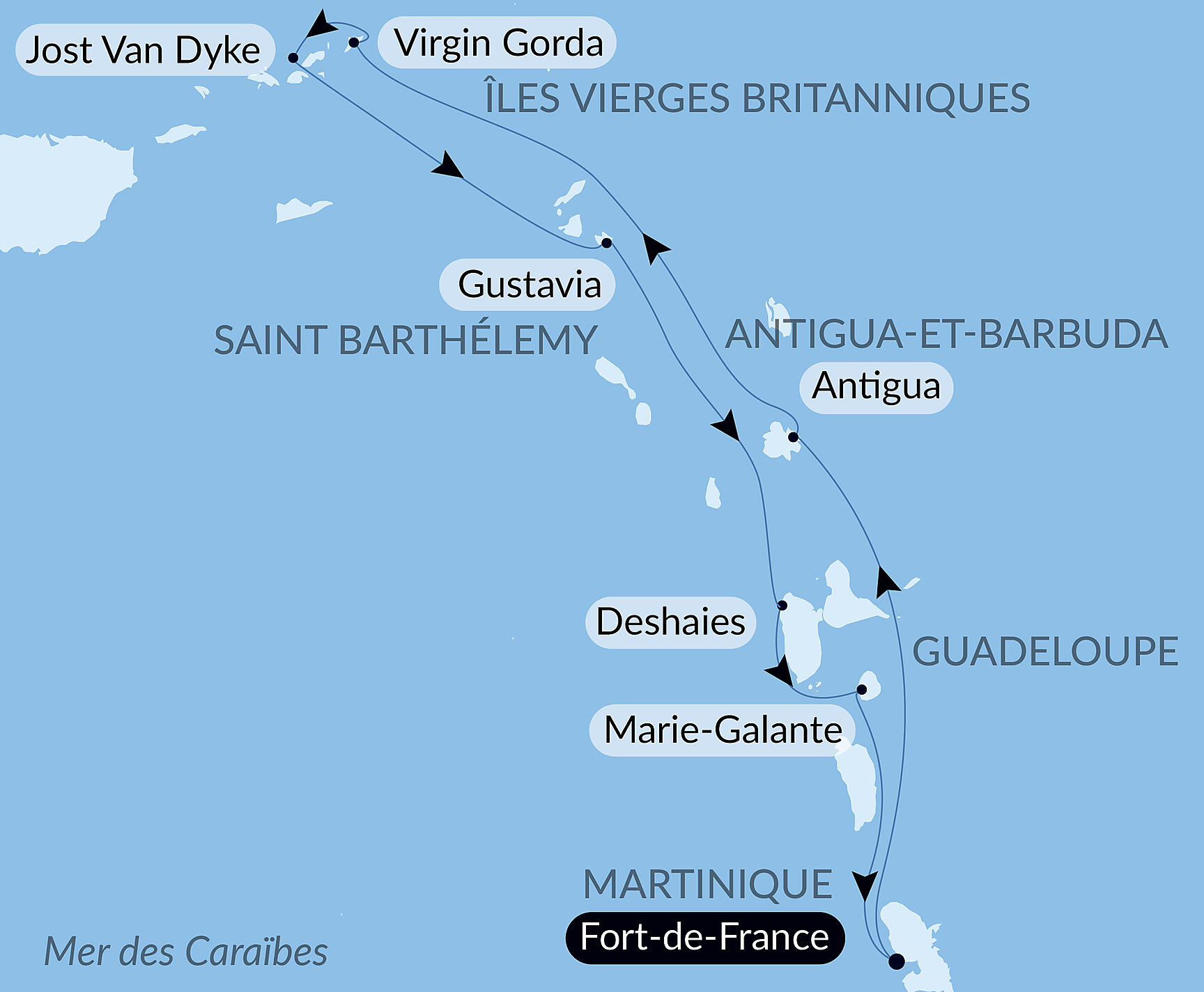 Caribbean Flavours Itinerary Map