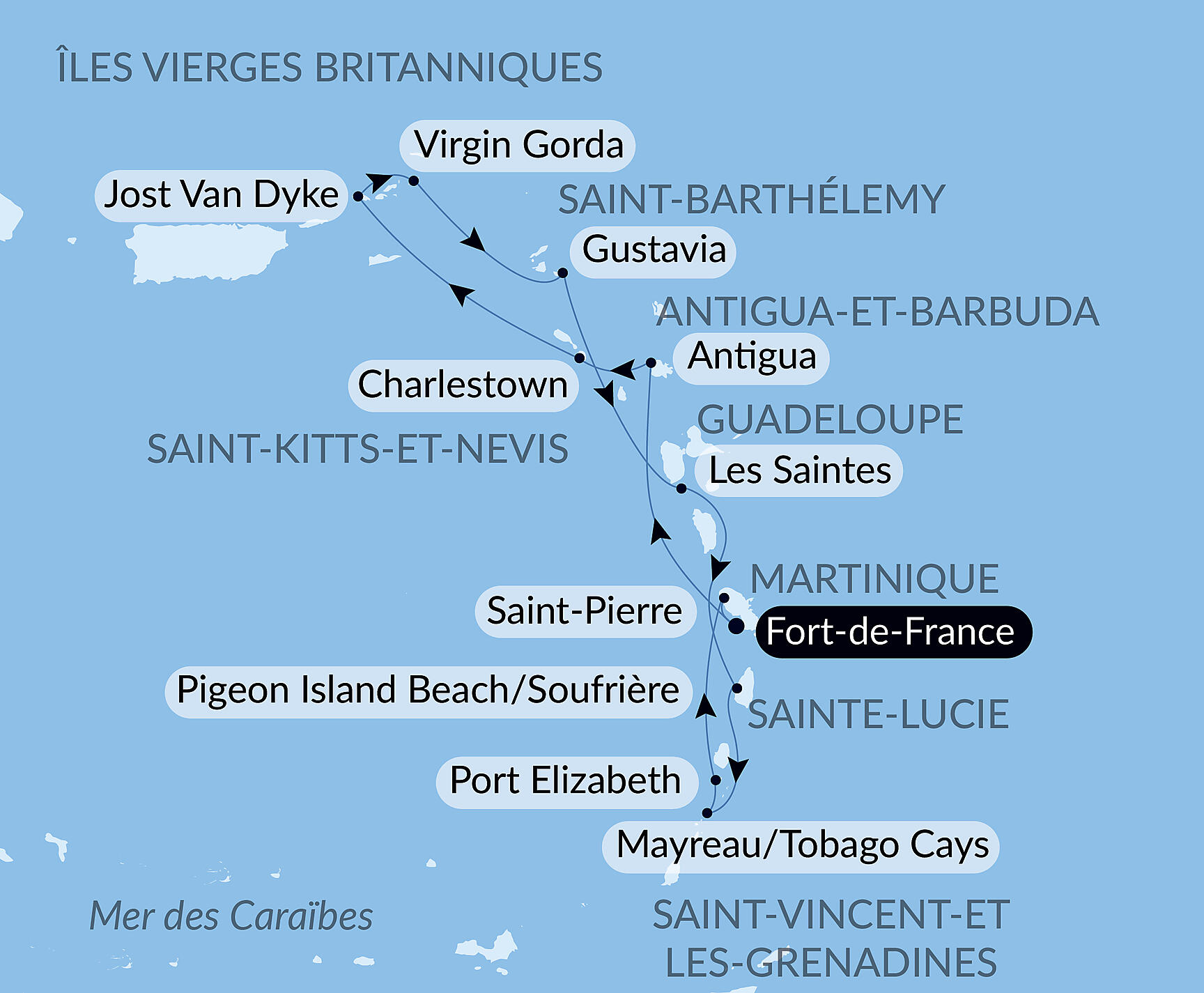 The Essentials of the Caribbean Itinerary Map