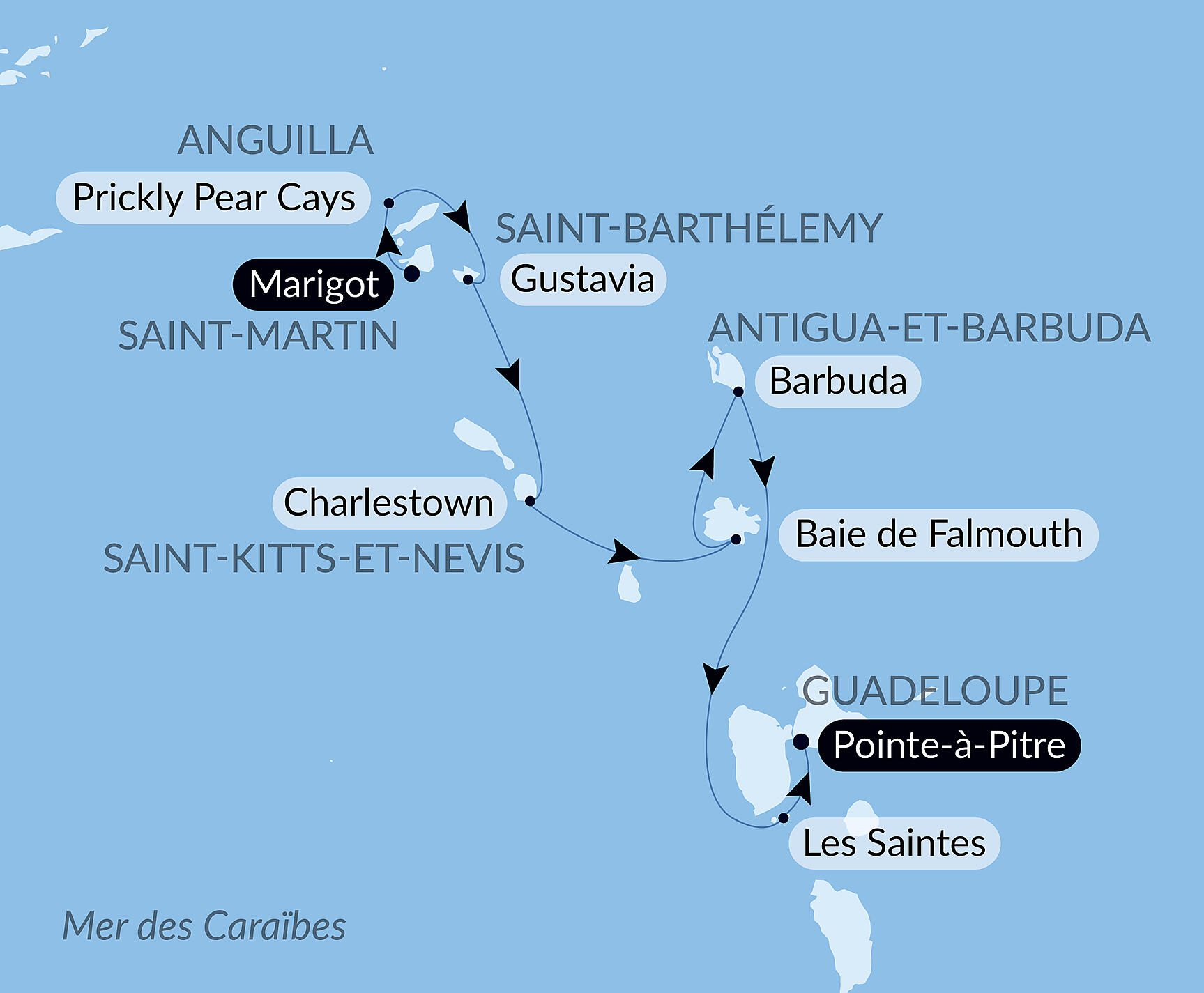 History and culture visiting Caribbean jewels Itinerary Map