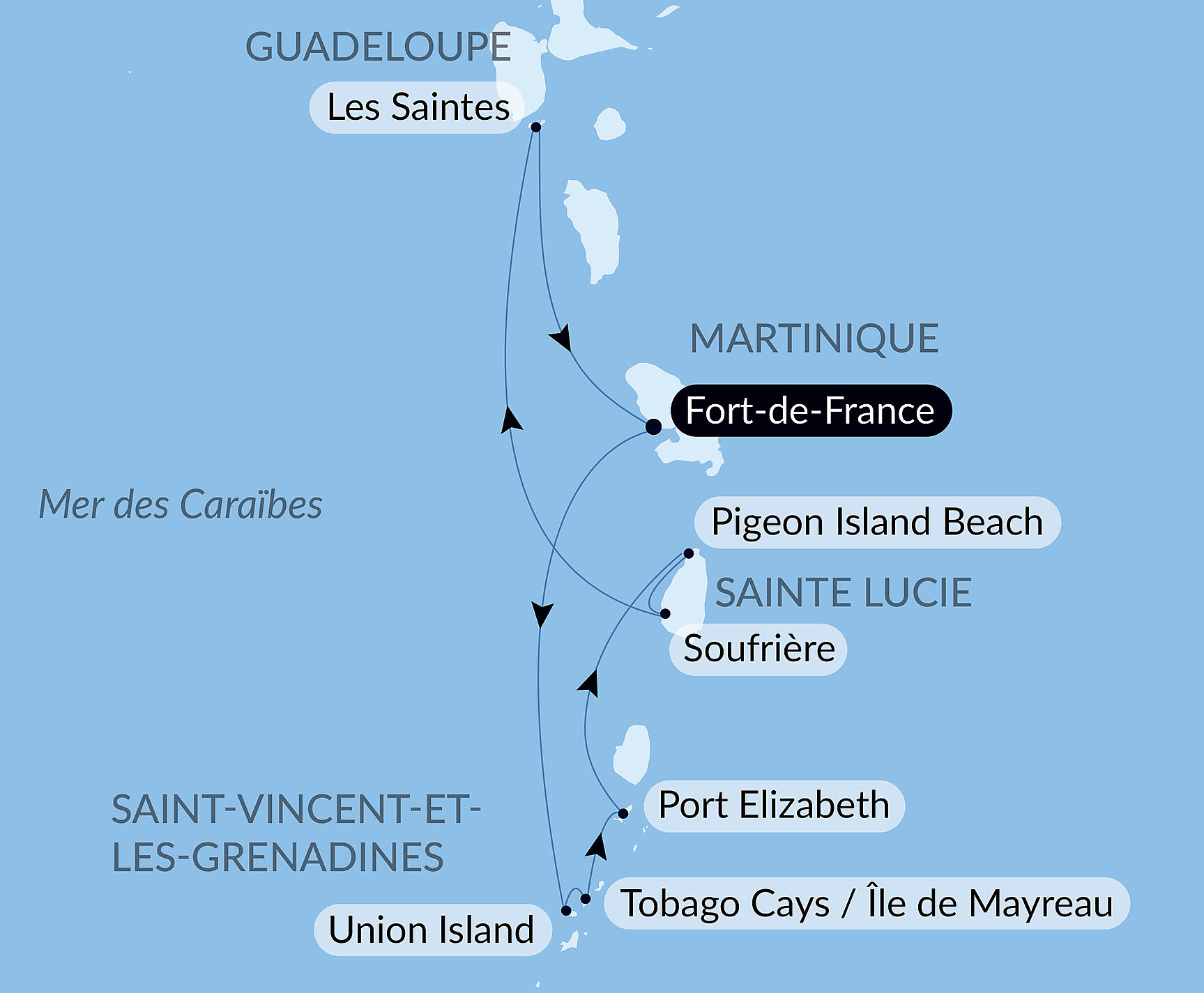 Pearls of the Caribbean Itinerary Map