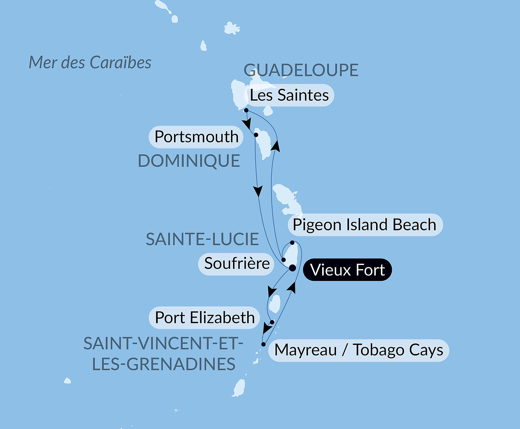 Pearls of the Caribbean Itinerary Map
