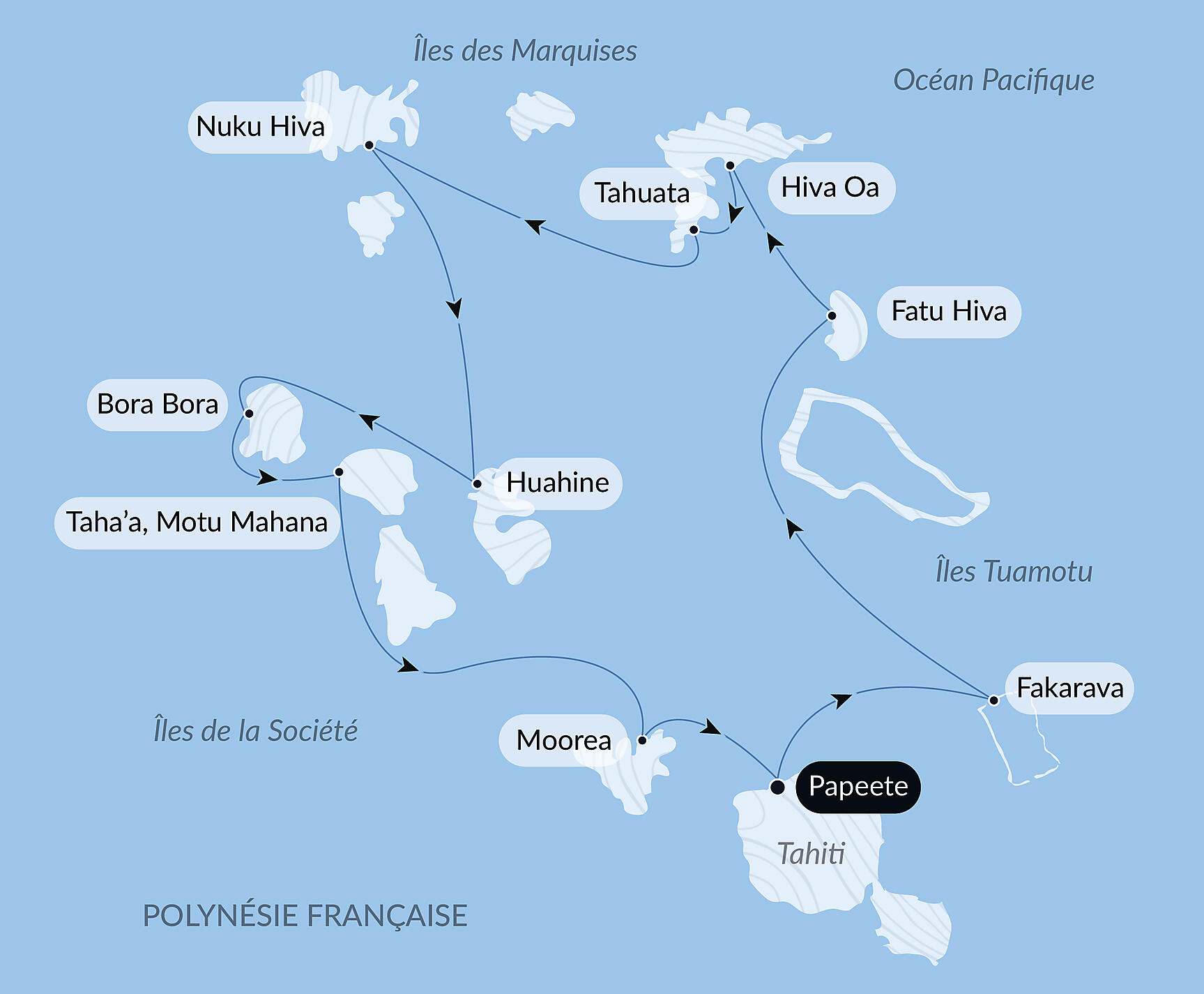 Marquesas, The Tuamotus & Society Islands Itinerary Map