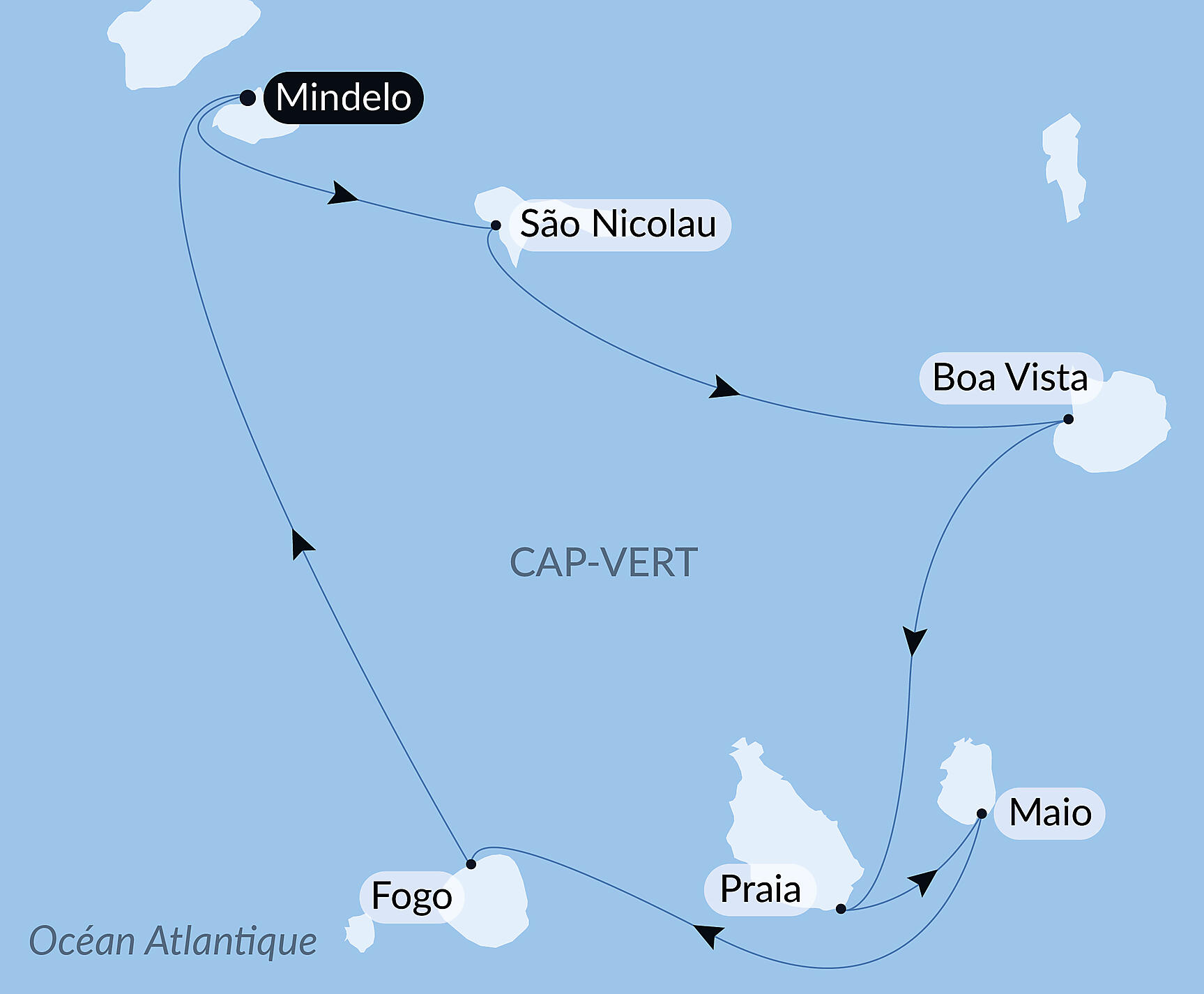 The many faces of Cape Verde Itinerary Map