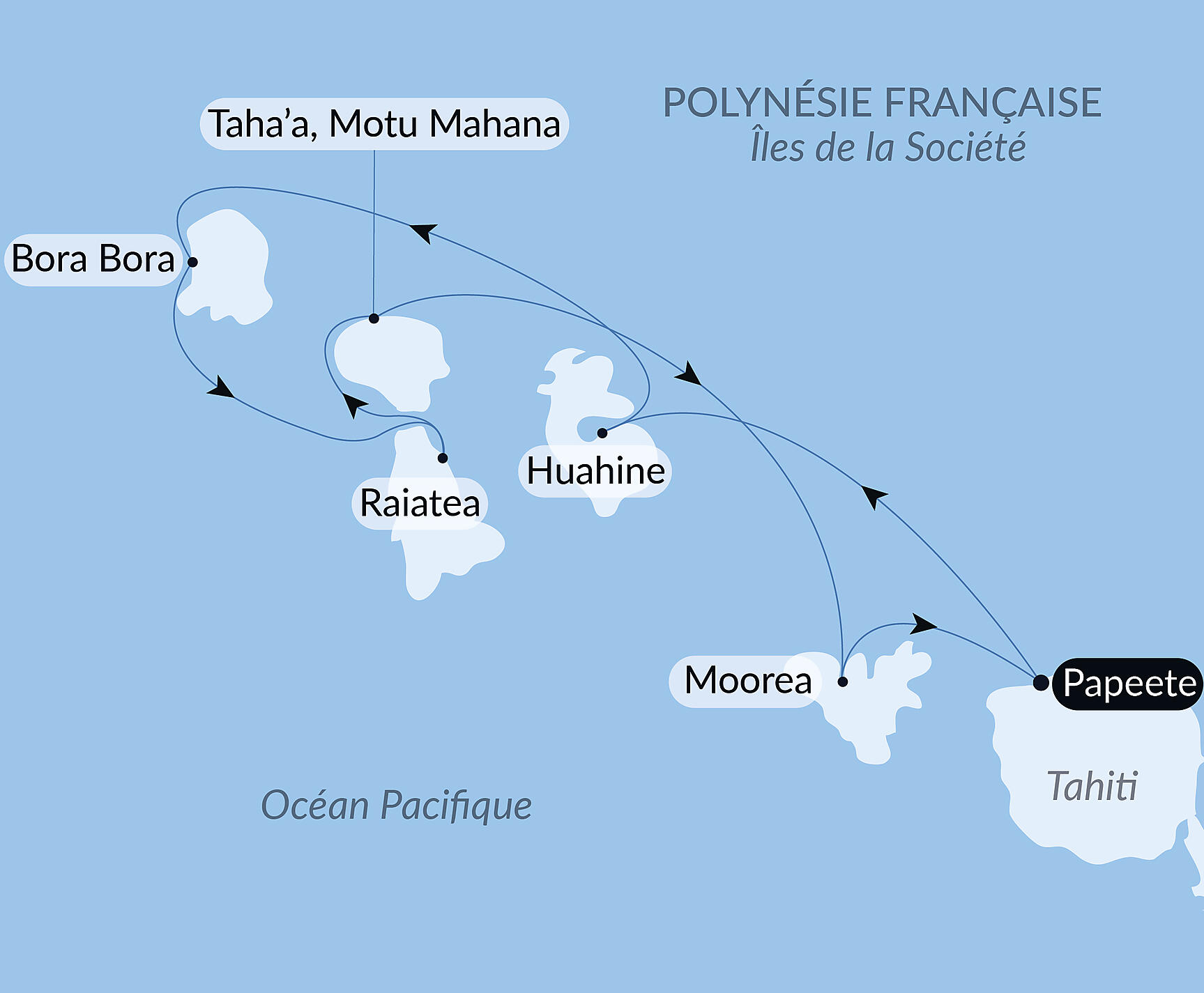 Pearls of the Society Islands Itinerary Map