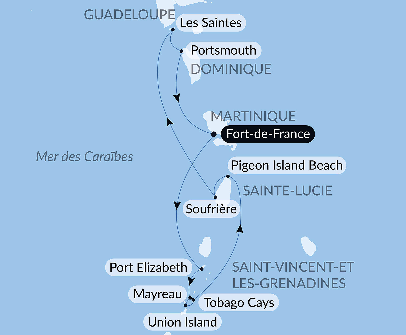 Pearls of the Caribbean Itinerary Map