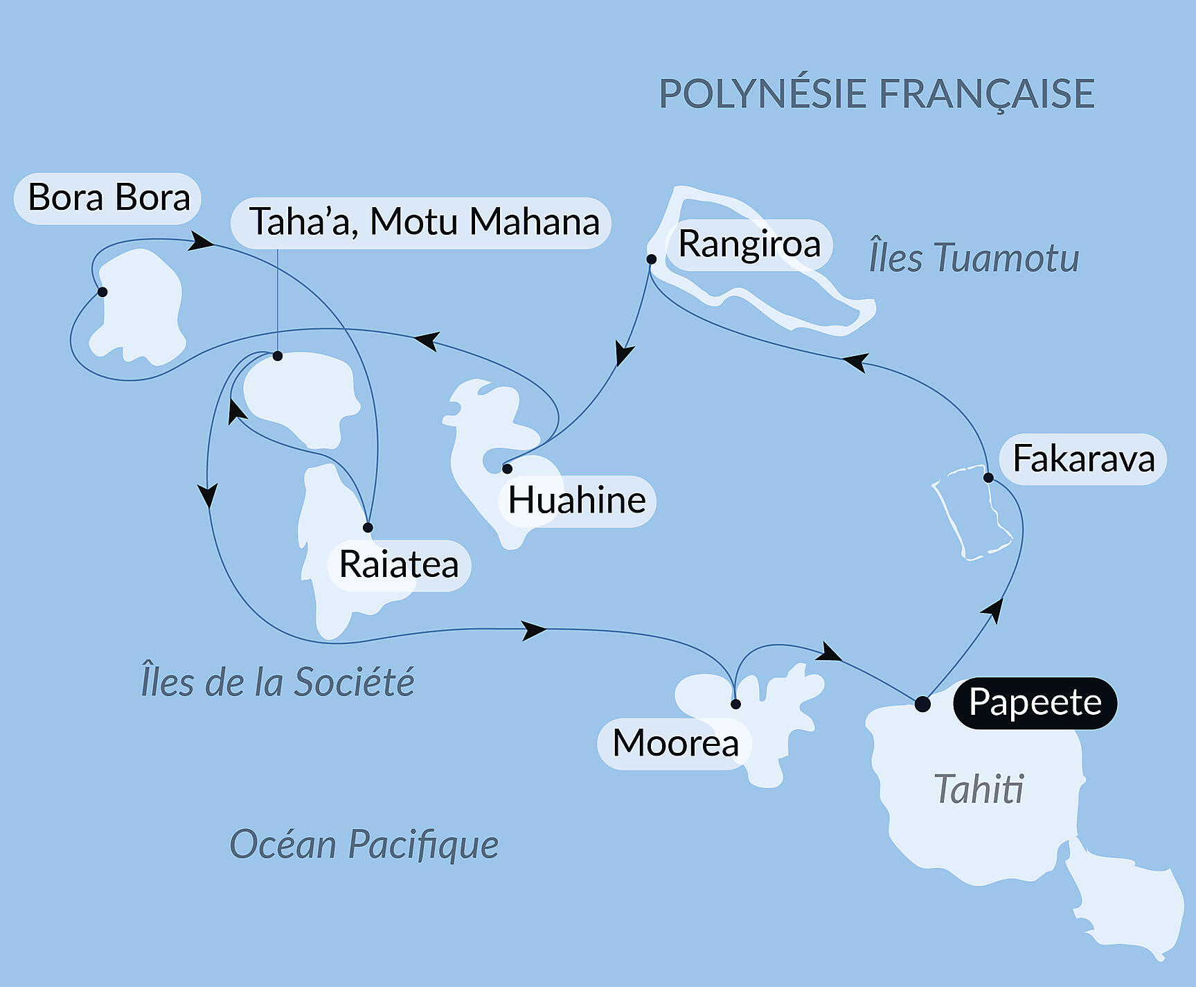 Society Islands & The Tuamotus Itinerary Map